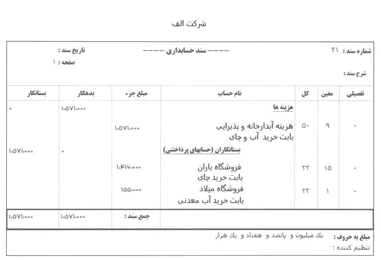 سند حسابداری 